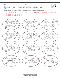 6 Times Tables Worksheets