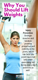 Pin On Em2wl Resources Complete Visual Index Of Eat More 2 Weigh Less Articles