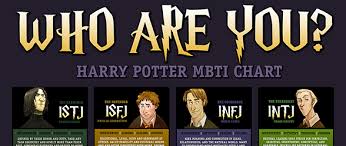 Myers Briggs Via Harry Potter Doncrowther Com