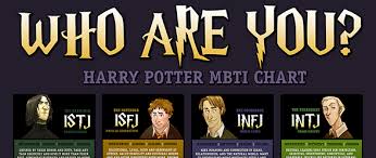 myers briggs via harry potter doncrowther com