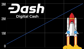 4 ﻿ the number of transactions on bitcoin cash's blockchain during a. Dash Stress Test Passes 3 Million Transactions Smashes Bitcoin Cash Record By Nearly 50 Dash News