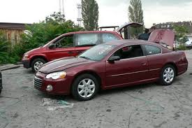 Image result for Claret Red 1977 Chrysler