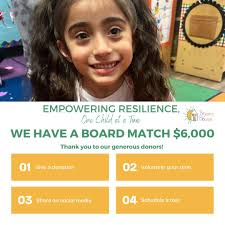 Earlier this month, Regina Bruce and Carla Russo of the Lone Star Monarchs  chaired a Patron Party hosted by Celebrity Chef Kent Rathbun in his  gorgeous Bluffview home in Dallas for approximately