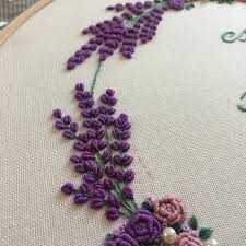 Mutlu Cumartesi Ler Embroidery Hoopart Kasnakpano Nisantepsisi Brezilyanakisi Nakis Ceyiz Ceyizim Homesweathome E Nakis Desenleri Elde Nakis Kanavice