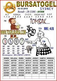 Pin On Prediksi Togel Syair Jitu Hari Ini
