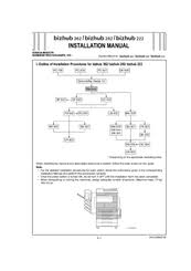 Thank you for purchasing this machine. Konica Minolta Bizhub 362 Manuals Manualslib