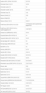 ضغط الدم الطبيعي وأسباب ارتفاعه وطرق علاجه. Ø§Ø¹Ø¯ Ø§ÙØ§ØªØµØ§Ù ØªØµÙØ± Ø§ÙÙÙØªØ¬ ÙÙÙØ§Ø³ Ø§ÙØ¶ØºØ· Ø§ÙØ·Ø¨ÙØ¹Ù ÙØ§Ù Nifgen Com