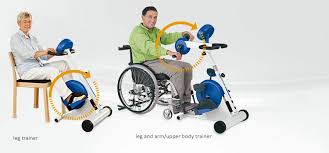 Image result for motomed viva 2 light