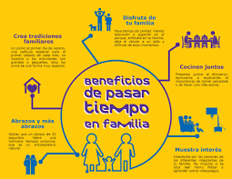 Pasar Tiempo Con Tu Familia Es Importante Tiempo En Familia Educacion Para La Salud Familia
