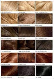 Notice how a creamy warm peach (opposite of jewel tones) washes maria out. Hair Extension Colours For Lighter Skin Tones Q A