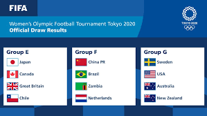 Aassim, as partidas serão realizadas em seis cidades no japão, que em 2021, é a sede dos jogos. Olimpiadas Brasil Cai No Grupo De China Zambia E Holanda No Torneio De Futebol Feminino Futebol Ge