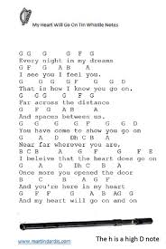 We do not really know if this is true, and even if it were, we are not sure which of the tunes to which this hymn has been set was played in. My Heart Will Go On Easy Tin Whistle Letter Notes Music Irish Folk Songs