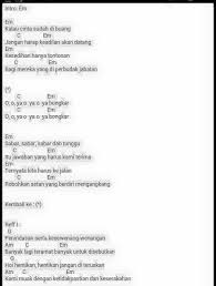 Check spelling or type a new query. Chord Lagu Bongkar