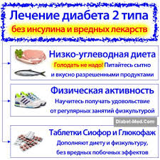 диета при сахарном диабете 2 типа меню на неделю Narodnaya Medicina Diabet Dieta Dieta Pri Diabete