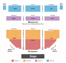 Bernard B Jacobs Theater Tickets New York Ny Ticketsmarter