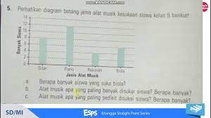 Banyaknya siswa yang mengikuti berbagai kegiatan ekstrakurikuler 4. Latihan Pengolahan Data Youtube
