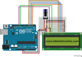 Pengertian, fungsi, cara kerja dan hal berkaitan dengan arduino. Cara Program Lcd Karakter 16x2 Menggunakan Arduino Dan Simulasi Proteus Lab Elektronika
