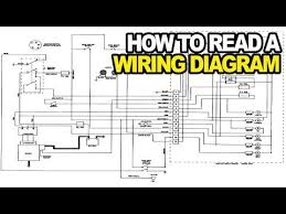 Letters, numbers, and wording on wiring labels tell you important information, such as the wire material, the size of the wire, and the type of insulation used on the conducting wires. Automotive Wiring Diagram Wiringdiagramz Com Electrical Circuit Diagram Electrical Diagram Electrical Wiring Diagram