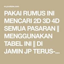 17.40 wibbuka setiap hari :senin, rabu, kamis,. Pakai Rumus Ini Mencari 2d 3d 4d Semua Pasaran Menggunakan Tabel Ini Di Jamin Jp Terus Terusan Like Share Subscribe Bbfs Semua Pasaran Di 2021 Cari Sejarah Kuno