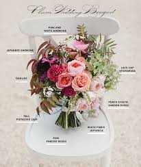 Maybe you would like to learn more about one of these? Plum Wedding Bouquet Recipe Fall Wedding 100 Layer Cake