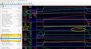 boost freeze chiller results lt4 zl1 hits 690 whp with a