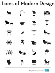 Icons Of Modern Design Classic Furniture Design Modern Design Farmhouse Living Room Furniture