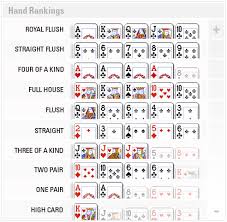 how to play video poker strategy rules odds tutorial