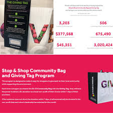 Stop & shop has old el paso flour tortillas as part of the buy 4, save $4 deal through 1/. Latham Is The February Beneficiary Of Stop Shop Orleans Community Bag Program Latham Centers
