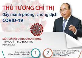 Một loại virus corona gây ra căn bệnh nghiêm trọng nếu nó xâm nhập vào phổi. Tiáº¿p Tá»¥c Ä'áº©y Máº¡nh Phong Chá»'ng Dá»‹ch Covid 19 Trong Tinh Hinh Má»›i