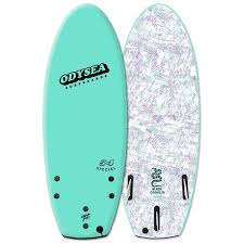 Pin On Surfboards