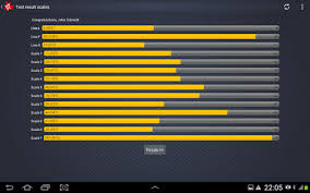 Check spelling or type a new query. Download Mmpi For Android Mmpi Apk Download Steprimo Com