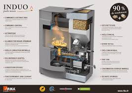 We did not find results for: Kalorice Poeles Granules Bois Rika Haute Savoie 74 Poeles Mixtes Haute Savoie 74 Poeles Mixtes Bois Granules 74