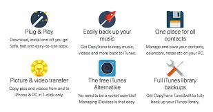 How To Sync Your Iphone Ipad Or Ipod Using Your Computer Ccm