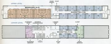 We brought our own wine and hung out in our roomette. Bedroom A Or Bedroom B Trains Travel With Jim Loomis