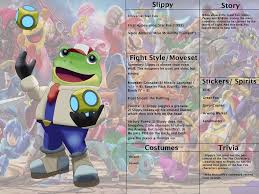 The Light Realm - Smashwiki, The Super Smash Bros. Wiki