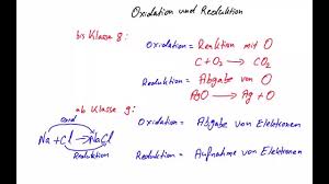 Wenn ihr das wissen wollt, schaut euch dieses video an, denn wir gehen in die. Redoxreaktion Oxidation Und Reduktion Alte Und Neue Definition Youtube