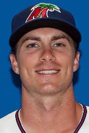 Jared Foster Stats, Age, Position, Height, Weight, Fantasy & News