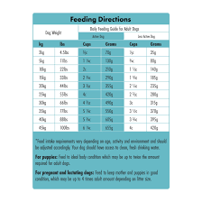 Weruva Caloric Harmony Chicken Dinner With Pumpkin Dry Dog Food 4lb Resealable Bag Click Image To Review More De In 2020 Dry Dog Food Dog Food Recipes Food Animals