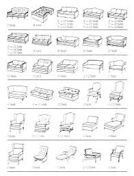 fabric yardage calculator for cushions