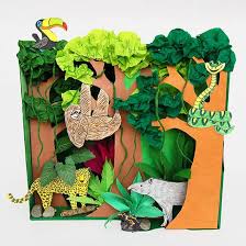 13 Rainforest Activities For Students Diorama Kids Rainforest Crafts Rainforest Activities