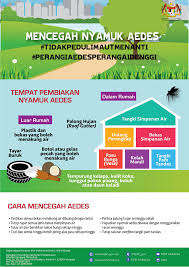 39 daripadanya terletak di daerah petaling, 24 di gombak, 21 di hulu langat dan 14. Facebook