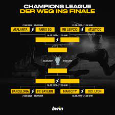 The champions league final is set to begin on saturday, may 29, at 3 p.m. Champions League Turnier Alles Zum Modus Und Ablauf Bwin