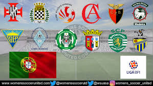 Desde a pessoa que escolheria para enfrentar nos relvados à (artística) profissão que escolheria se não fosse. Sporting Braga Lead Portugal Feminino Liga Bpi 12th February 2019 Womens Soccer United
