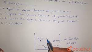 The raoult's law states that, the vapour pressure of solvent over the solution is equal to the vapour pressure of pure solvent multiplied by its mole fraction in the solution. concept: Vapour Pressure Of The Solution Of A Non Volatile Solute Is Always Youtube