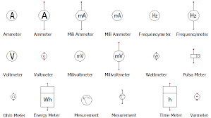 Check spelling or type a new query. Simbol Listrik Standar Internasional Mesin Industri Teknisi Listrik