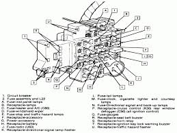 98 chevy s10 fuse diagram. 1994 Chevy S10 Fuse Box Diagram Diagram Base Website Box