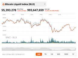 Why does buying bitcoin take so long? Crypto Market Forecast Week Of March 29th 2021 Brave New Coin