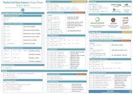 Python For Data Science Cheat Sheet Data Science Learning Data Science Machine Learning Deep Learning