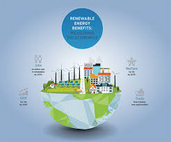 Increasing World S Share Of Renewable Energy Would Boost Global Gdp Up To 1 3 Trillion