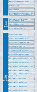 Jun 07, 2021 · 港大感染及傳染病中心總監何栢良建議，當局為過去一個月從高風險地區抵港的人作「回顧式追蹤」，同步進行核酸及抗體. U7vxx9z5o9lewm